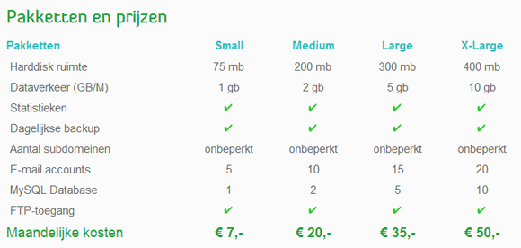 prijzen webhosting