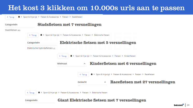 seo bij bol.com