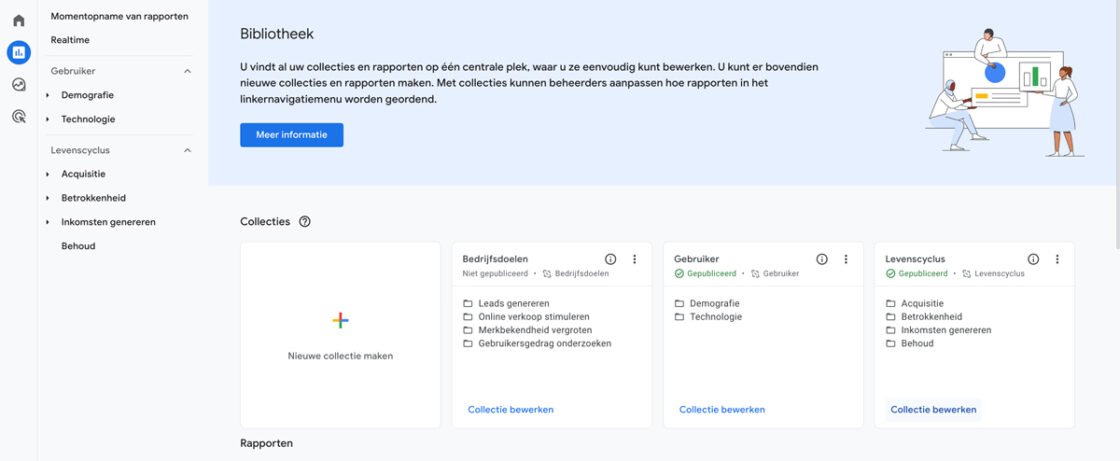 Collecties aanpassen in Google Analytics 4