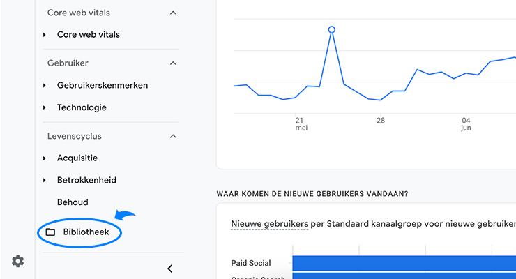 Bibliotheek openen Google Analytics 4