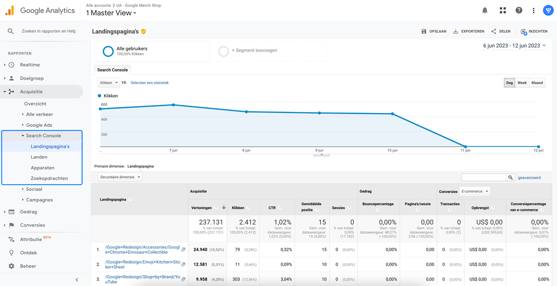 Search Console rapporten in Google Universal Analytics