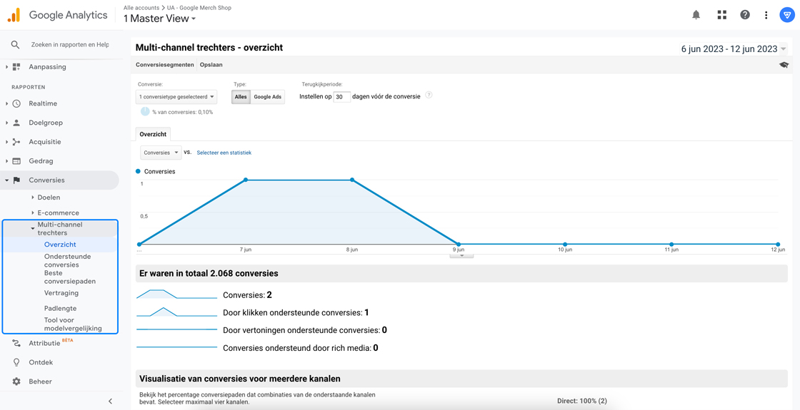 Multi-channel trechter rapporten in Google Universal Analytics