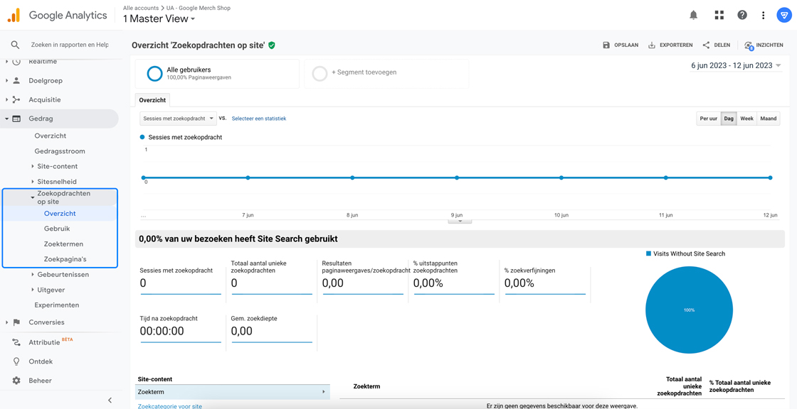 Zoekopdrachten op site rapporten in Google Universal Analytics