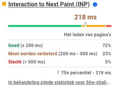 Interaction to Next Paint (INP)