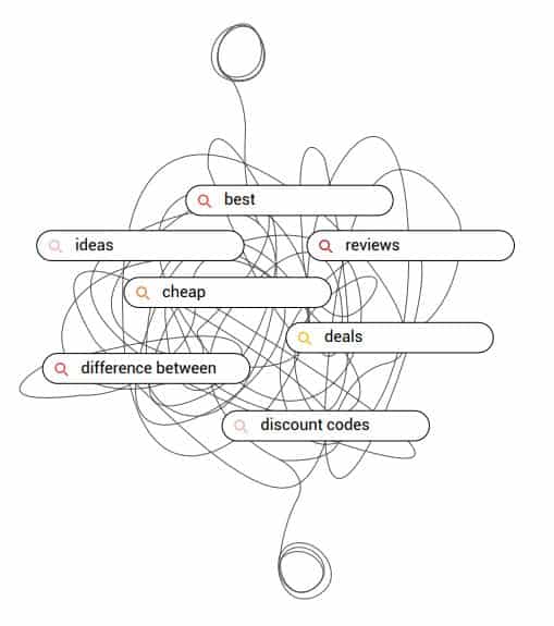 touche point customer journey